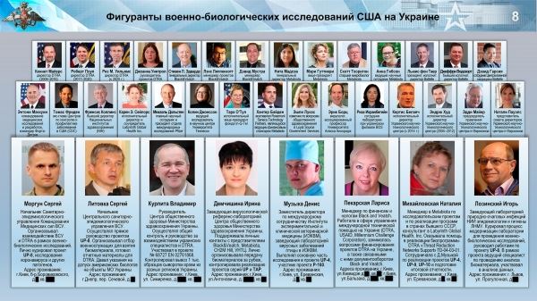 Свыше 100 фигурантов: Минобороны РФ раскрыло имена украинских участников биопрограмм США